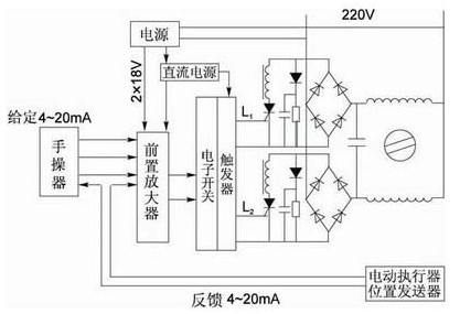 電動執(zhí)行器控制原理